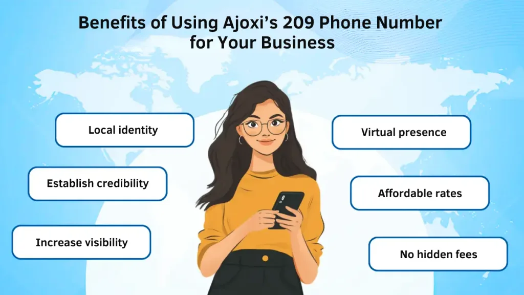 Benefits of Using Ajoxi's 209 Phone Number for Your Business — local identity, credibility, visibility, virtual presence