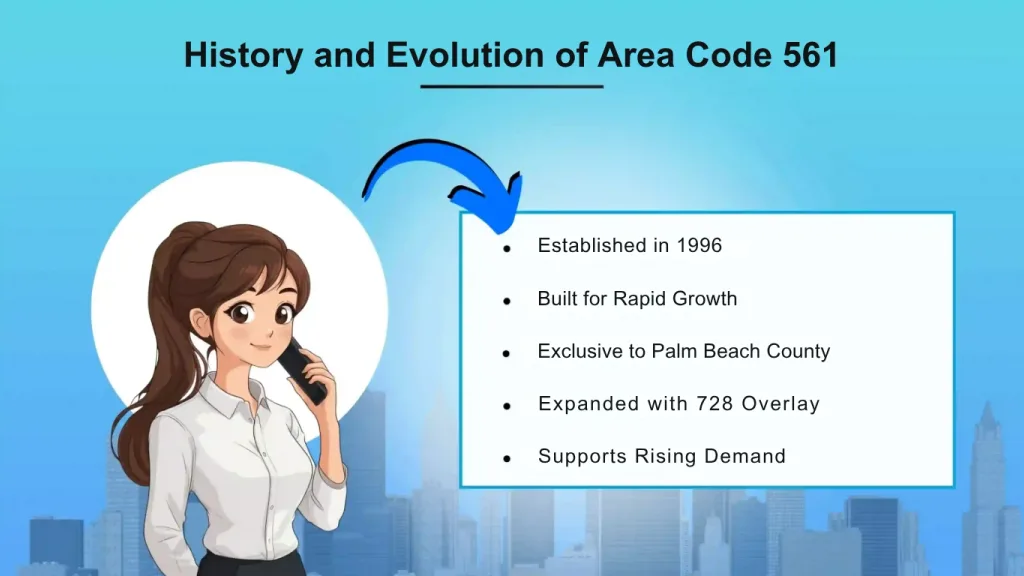 History and evolution of area code 561 — from the 1996 split to the 728 overlay