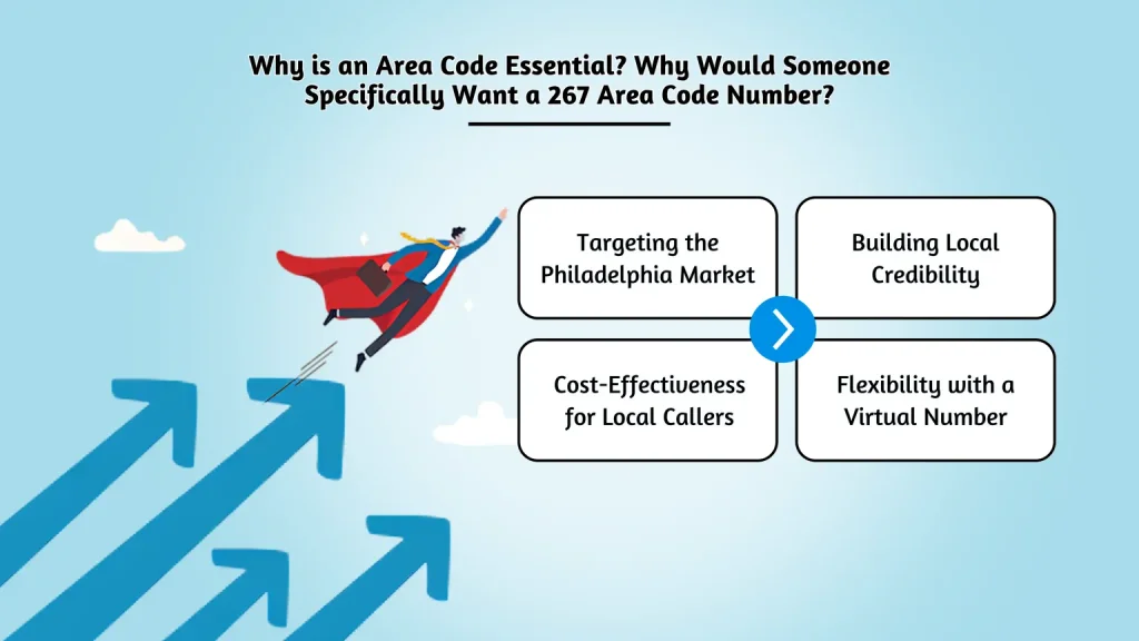 Why is an Area Code Essential? Why Would Someone Specifically Want a 267 Area Code Number?