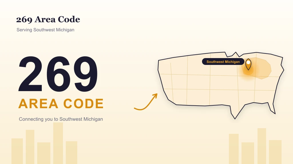 269 Area Code Michigan: Kalamazoo, Battle Creek & Benton Harbor