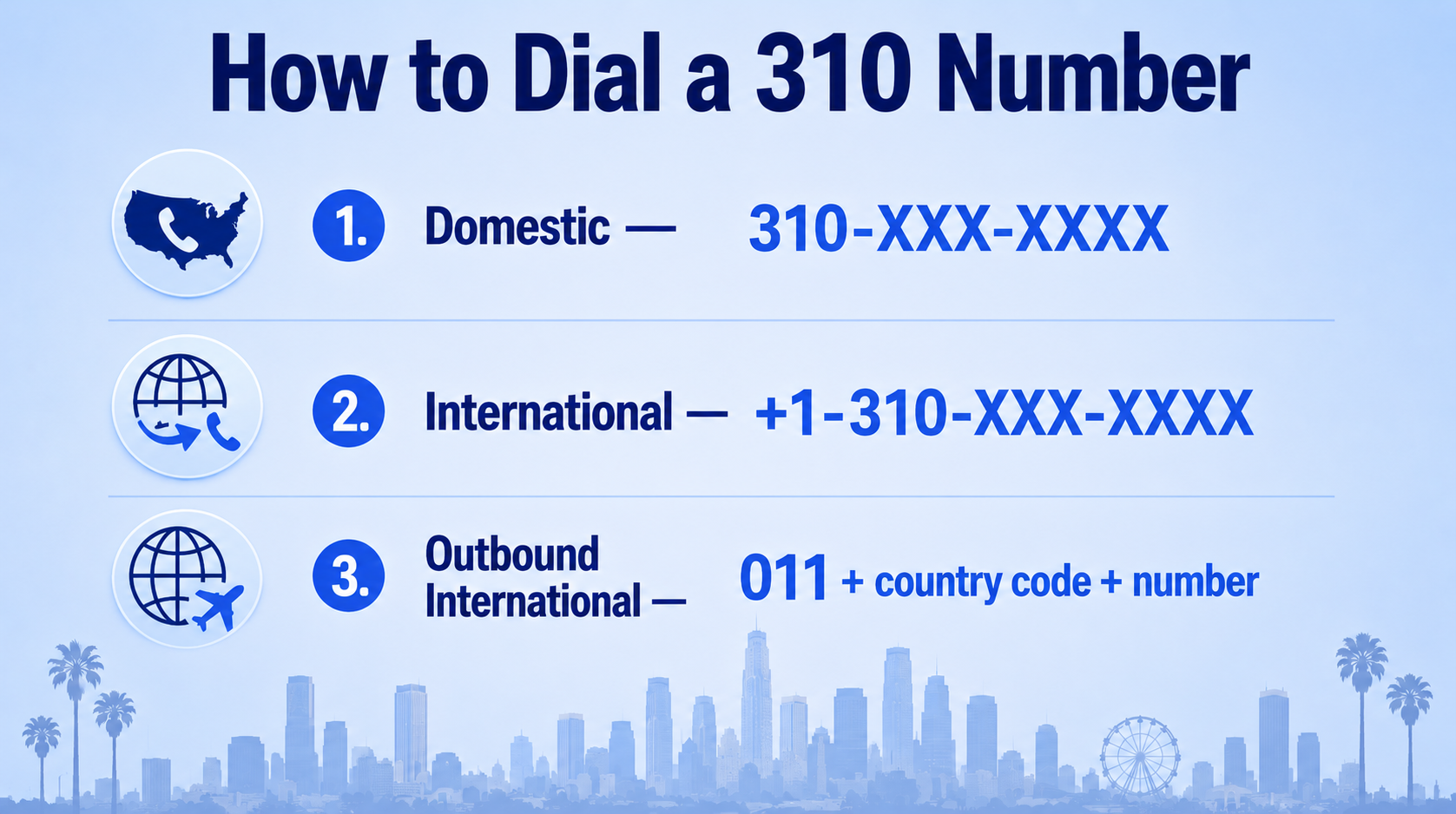 How to Dial a 310 Number — Within US, From Abroad, International formats