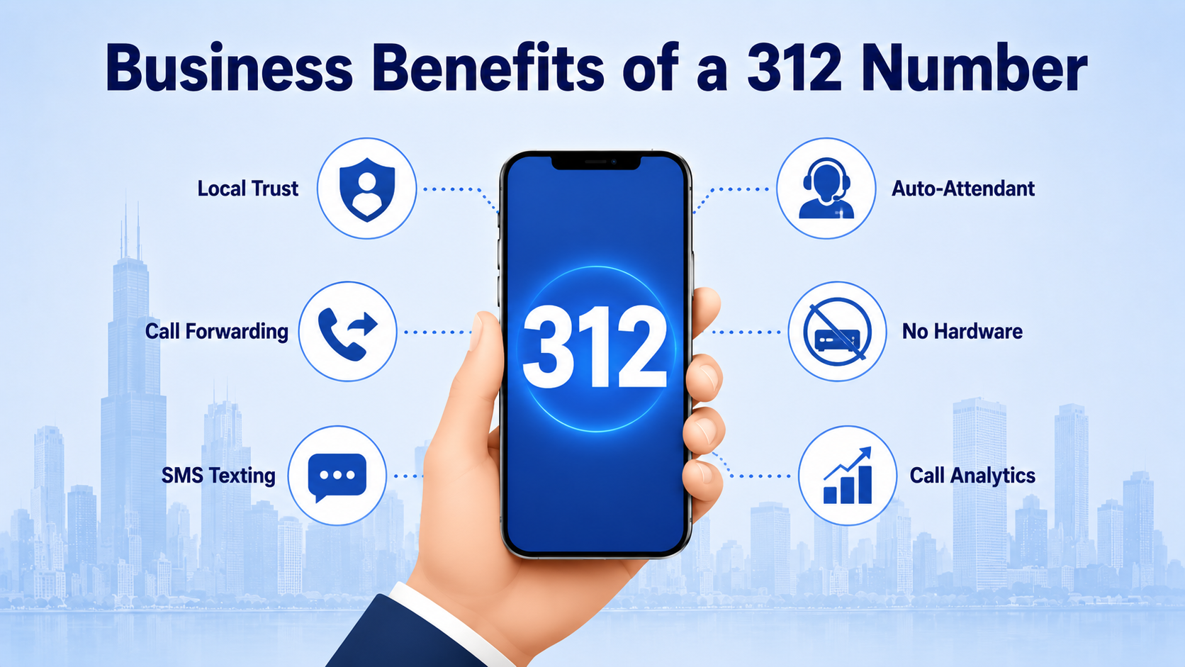 Key benefits of a 312 Chicago business phone number