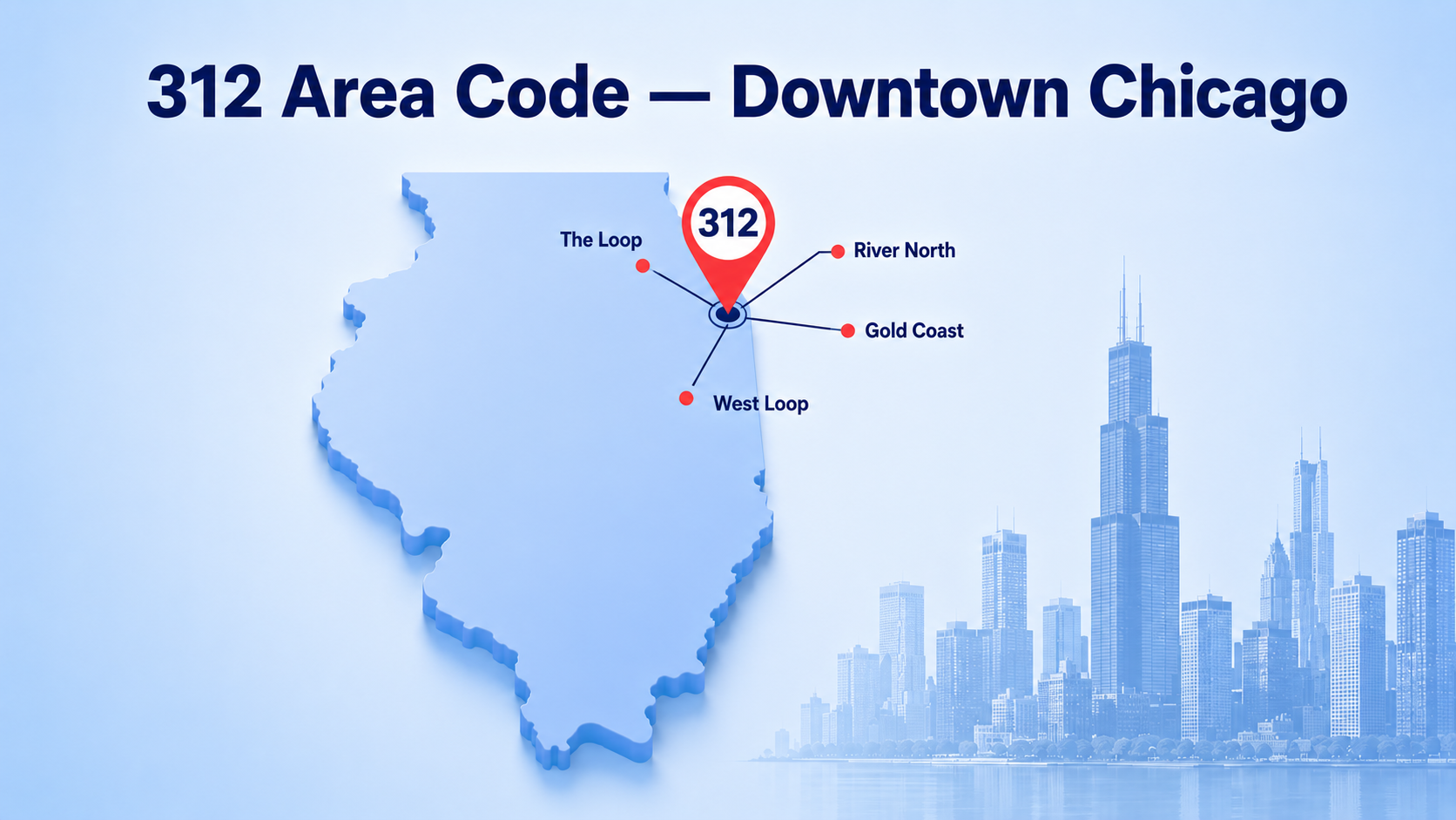 Where the 312 area code is located across downtown Chicago, Illinois