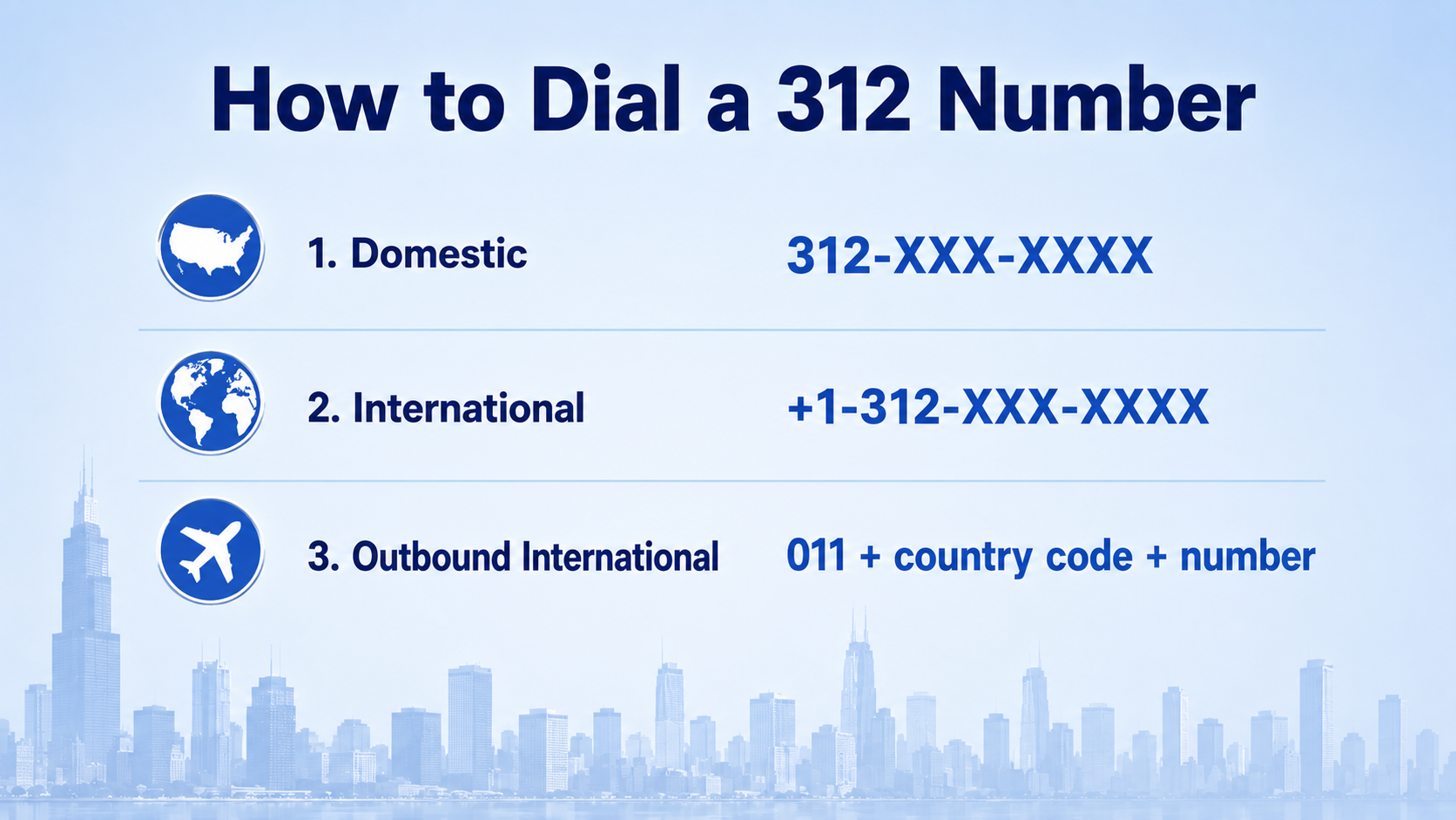 How to dial a 312 area code number locally, domestically, and internationally