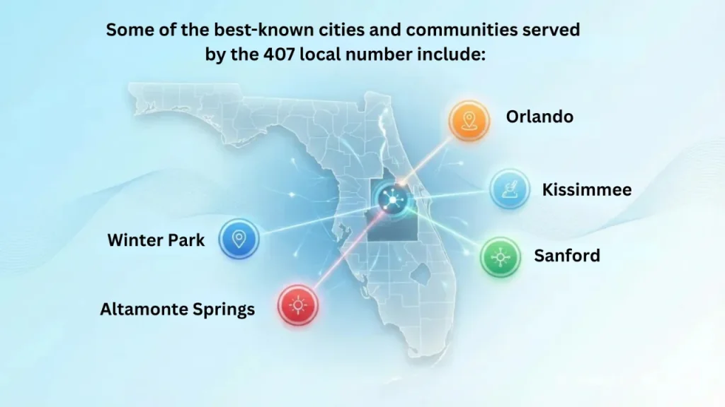 407 local number coverage in Central Florida