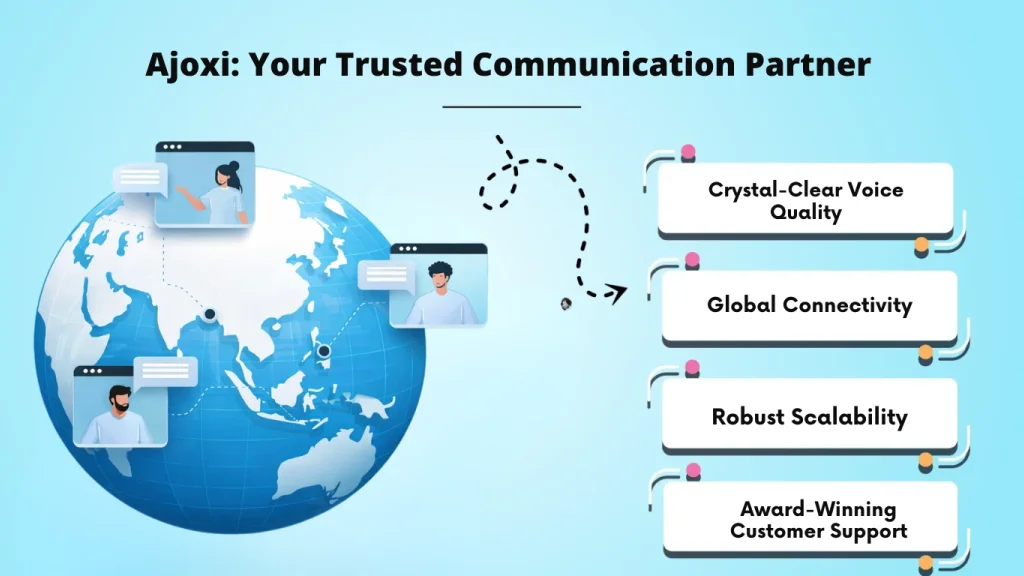 Ajoxi: Your Trusted Communication Partner for 909 Area Code