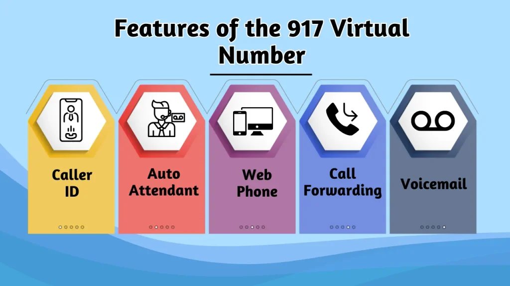Features of the 917 Virtual Number — caller ID, auto attendant, call forwarding, voicemail