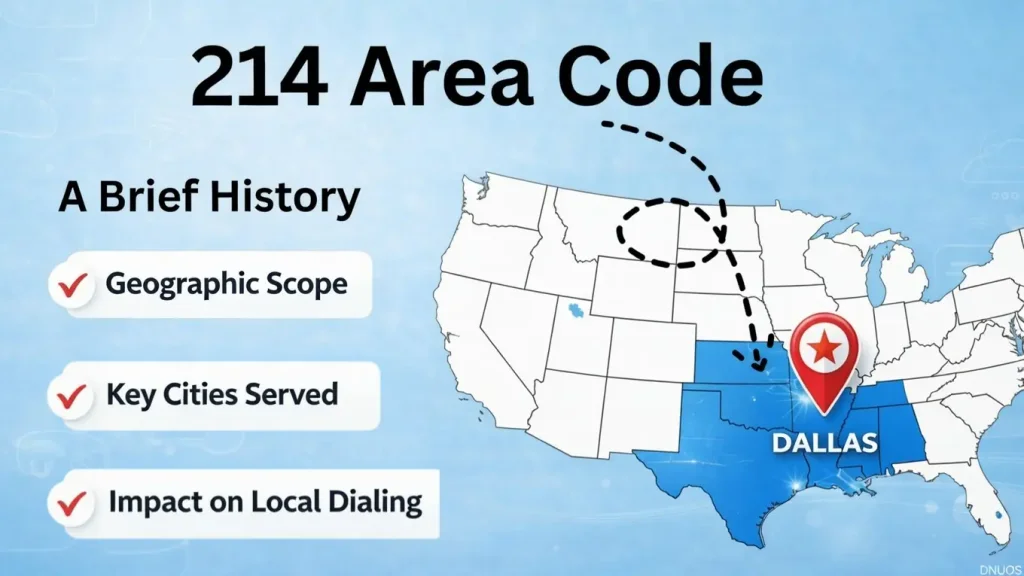 Understanding the 214 area code — Dallas coverage, overlay history, and key cities