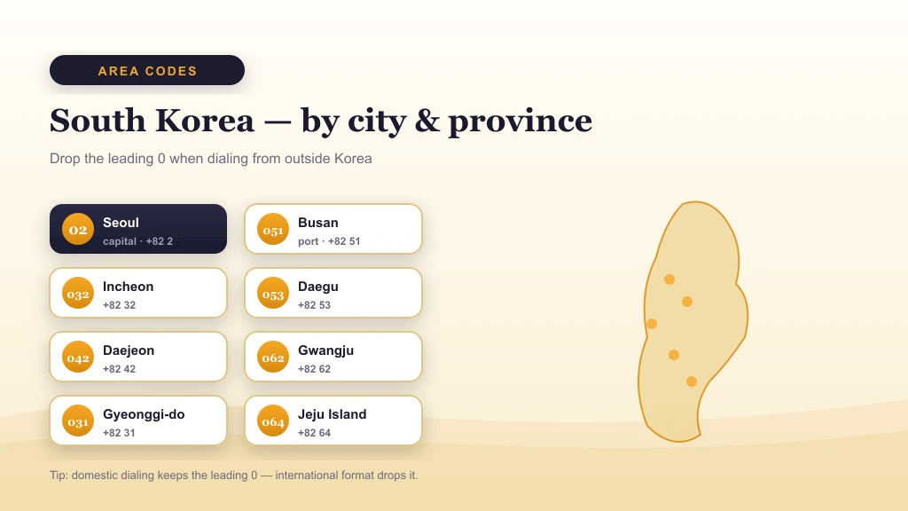 South Korea area codes for major cities — Seoul 02, Busan 051, Incheon 032, Daegu 053
