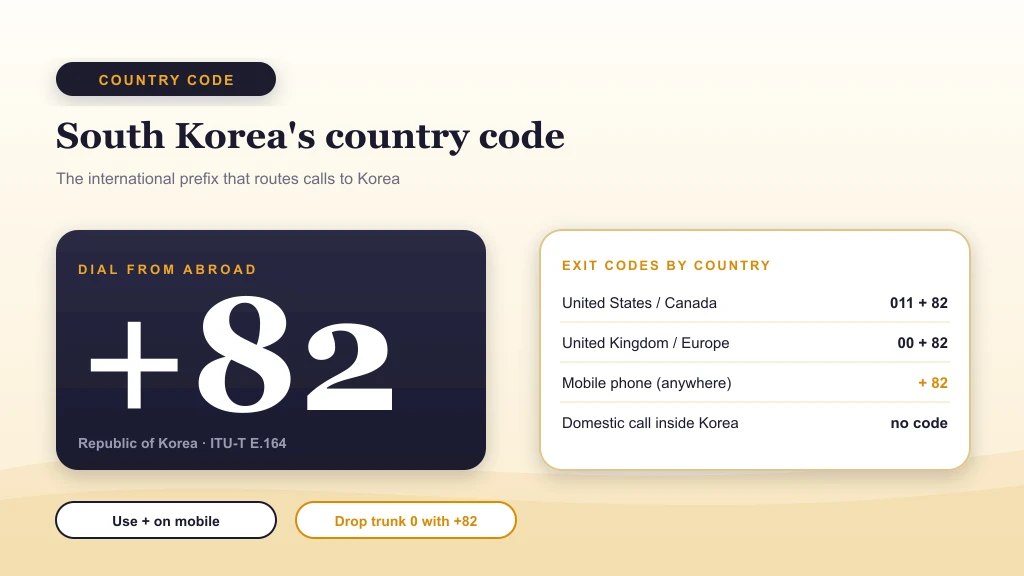 South Korea country code +82 — the international prefix for dialing Korean numbers