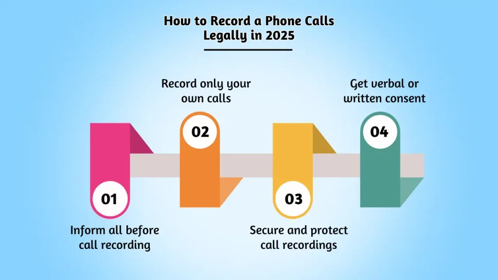 How to record phone calls legally in 2025 — one-party vs two-party consent rules