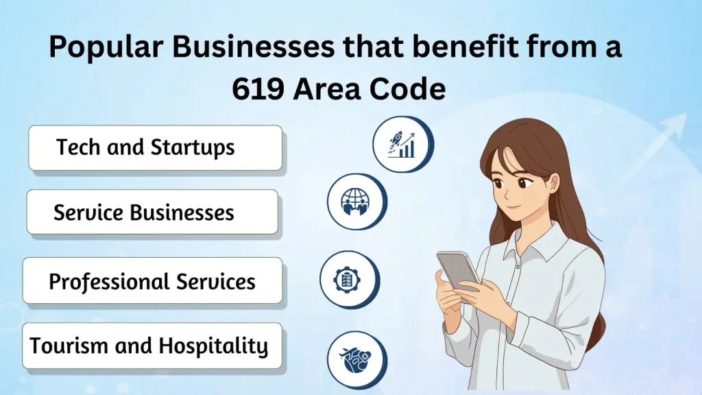 Business benefits of a 619 number — tech, retail, tourism, professional services