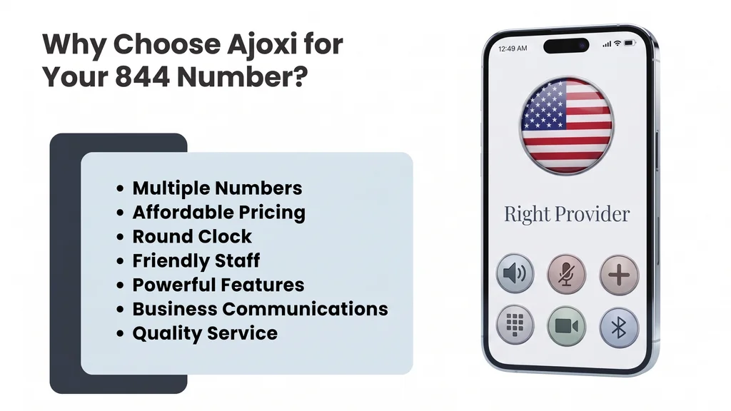 Why choose Ajoxi for your 844 number — plans, pricing, integrations, support, features