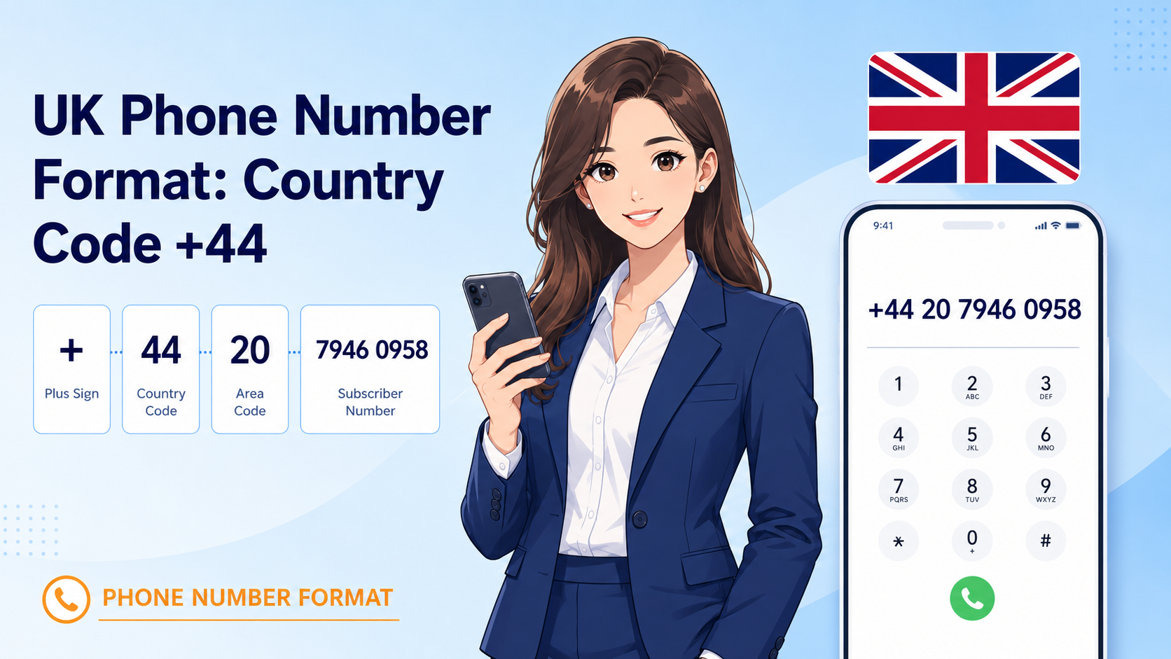 UK Phone Number Format: Country Code +44 & Examples
