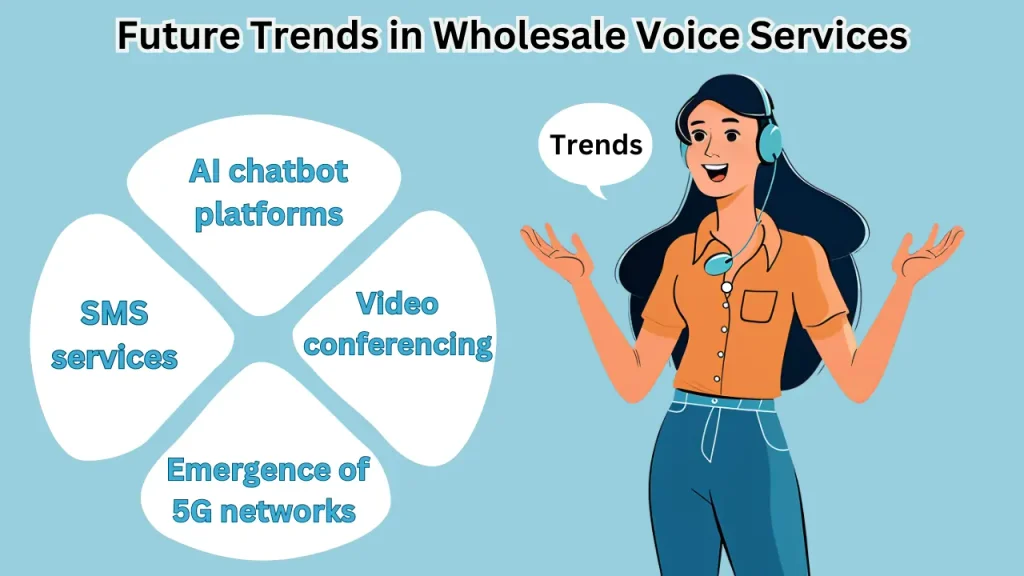 Benefits of wholesale voice services — cost-effectiveness and global reach