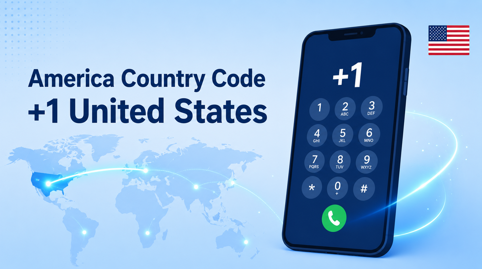 America country code +1 — country code for the United States international dialing