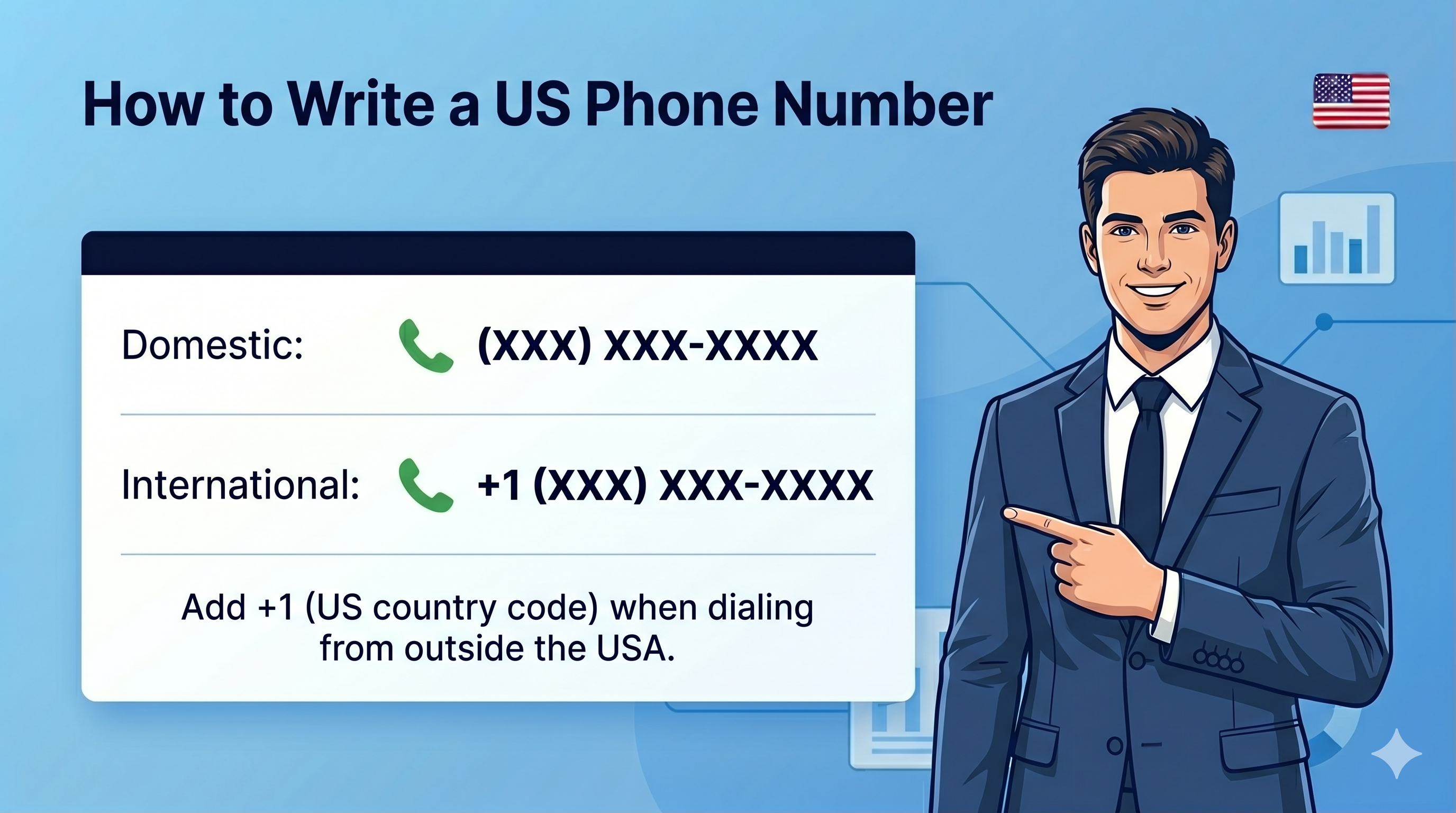 How to write a US phone number correctly — domestic vs international format guide
