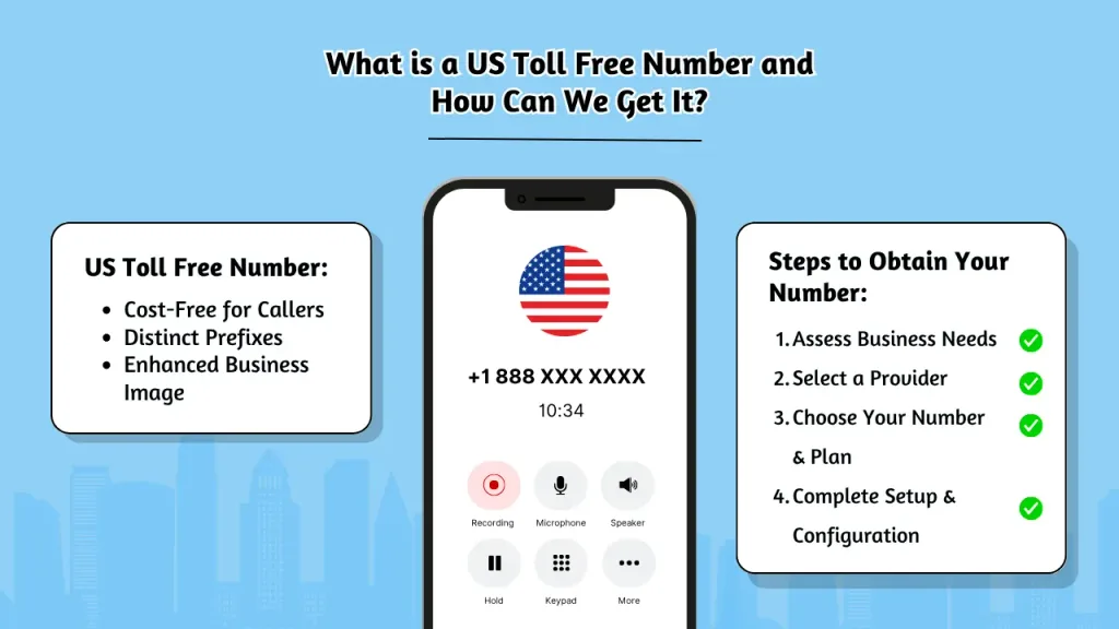 What is a US toll-free number and how to get one