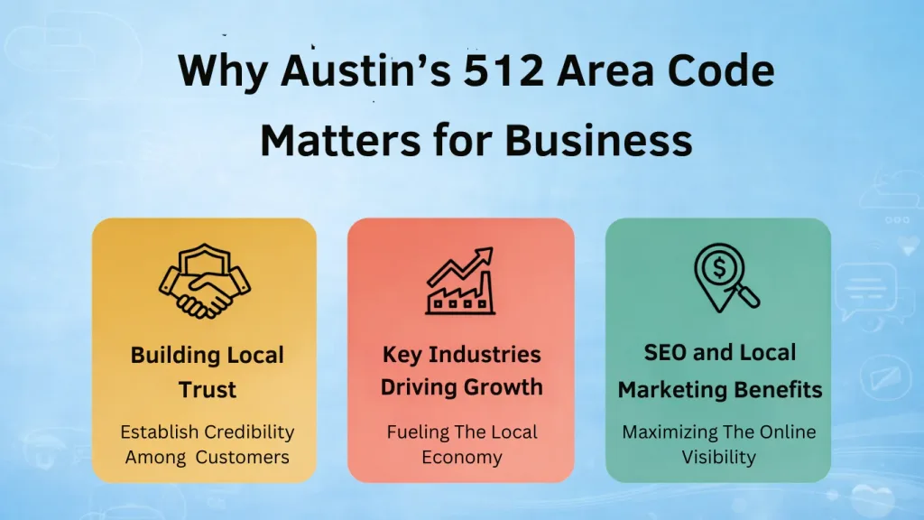 Why Austin's 512 area code matters for business — local trust, key industries, and SEO