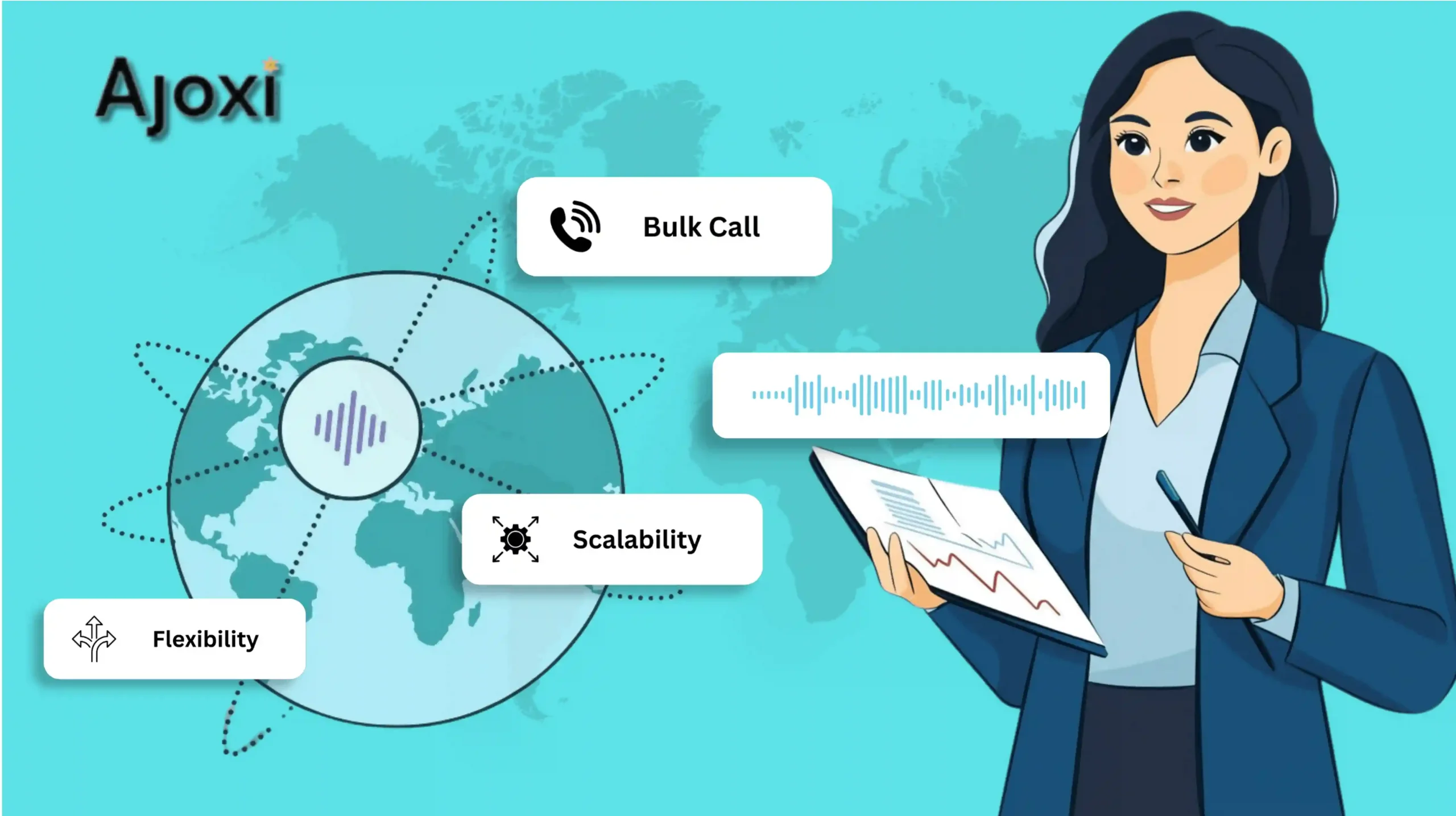 Wholesale Voice Business