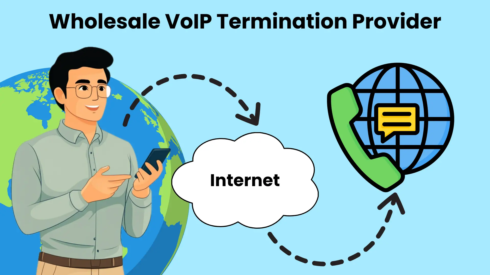Wholesale VoIP Termination Provider: Key Features, Factors, and Considerations for Selection