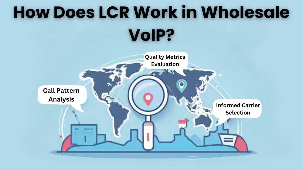 What Is Wholesale VoIP LCR?