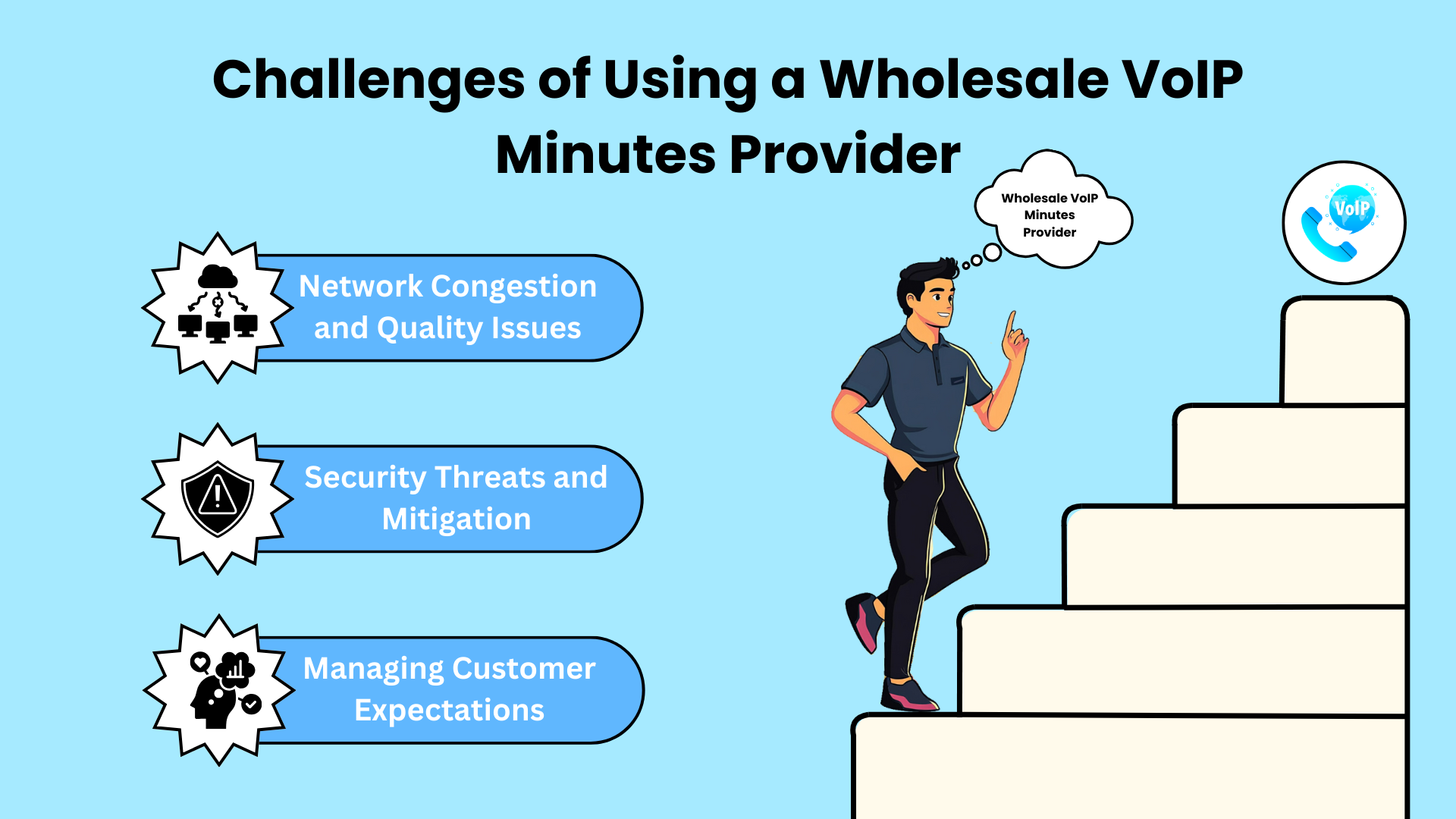 Challenges of Using a Wholesale VoIP Minutes Provider