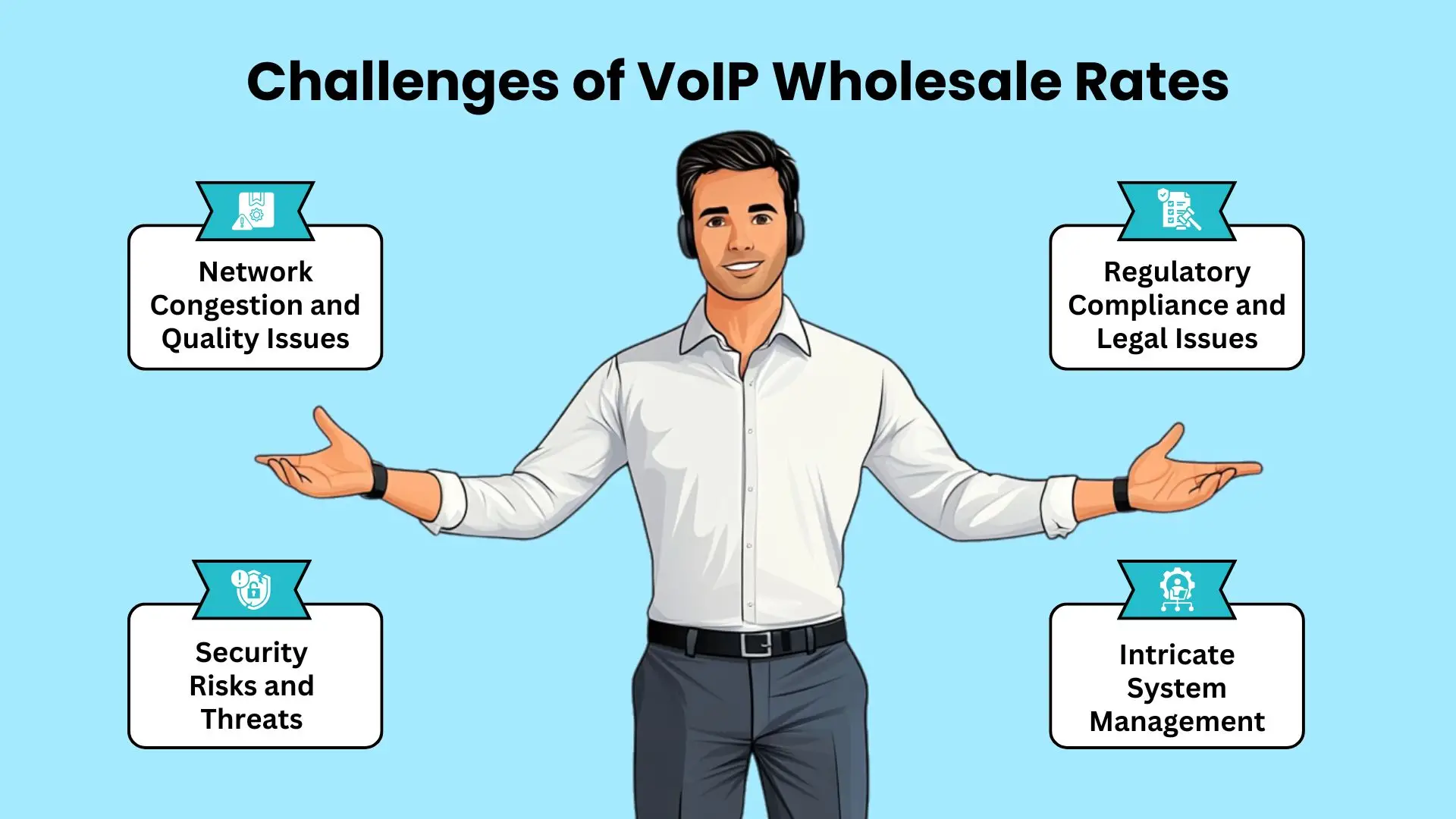 Challenges of VoIP Wholesale Rates