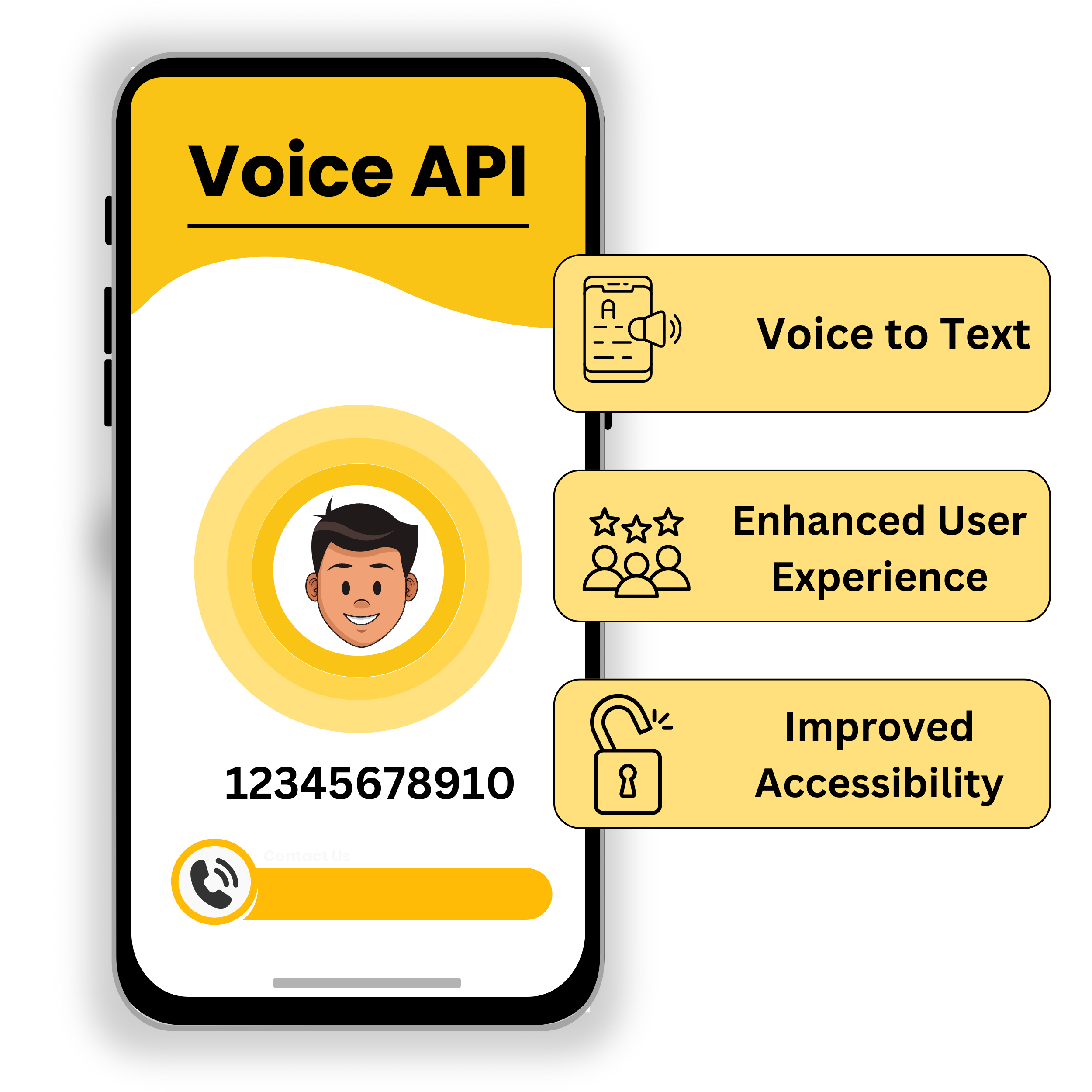Voice api