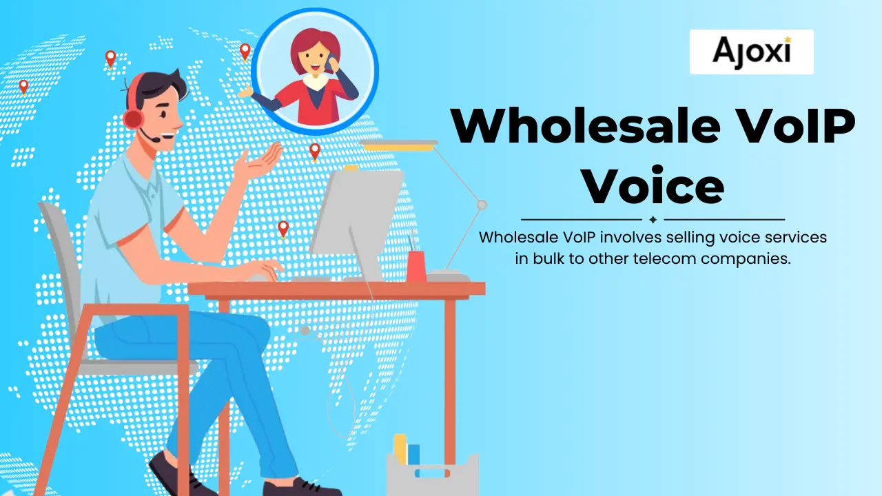 Wholesale VoIP Voice_ Your Business Communication Solution