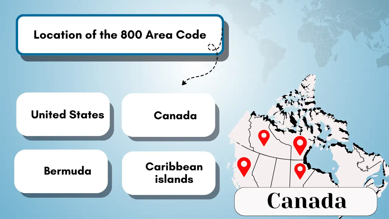 Location of the 800 Area Code