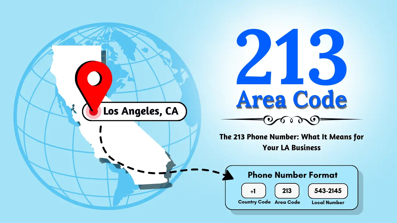 The 213 area code Phone Number_ What It Means for Your LA Business