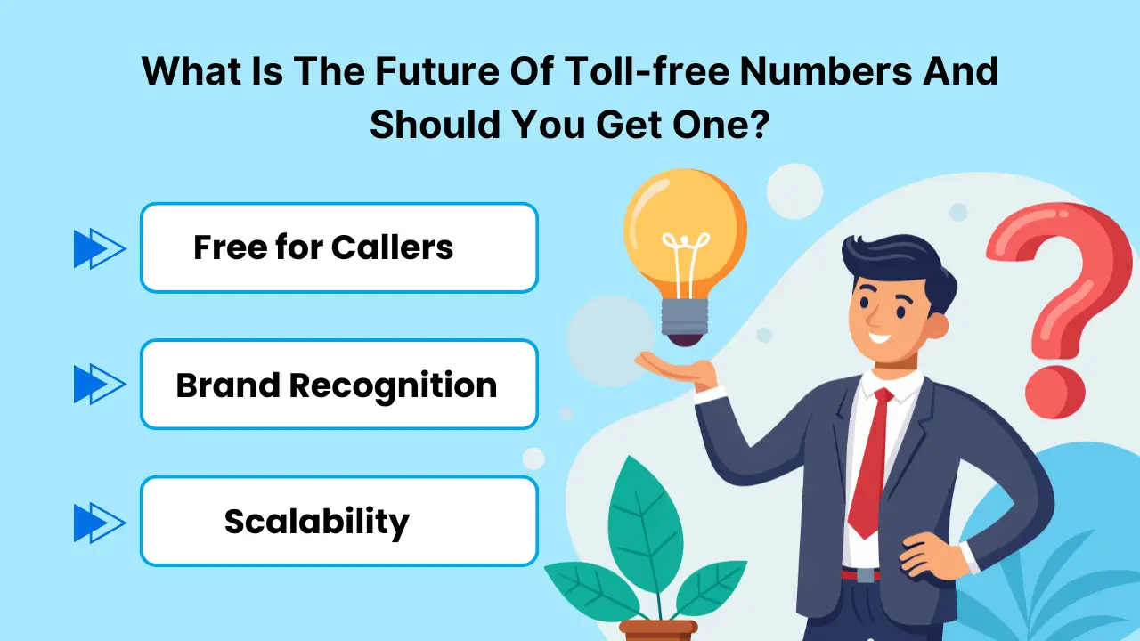 What Is The Future Of Toll-free Numbers And Should You Get One
