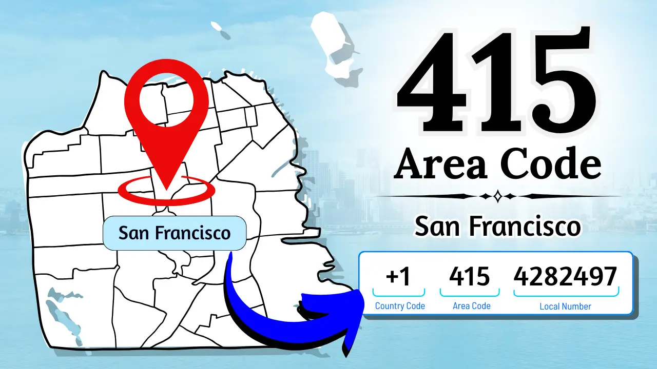 San Francisco_ The Complete Guide to the 415 Area Code for Your Business