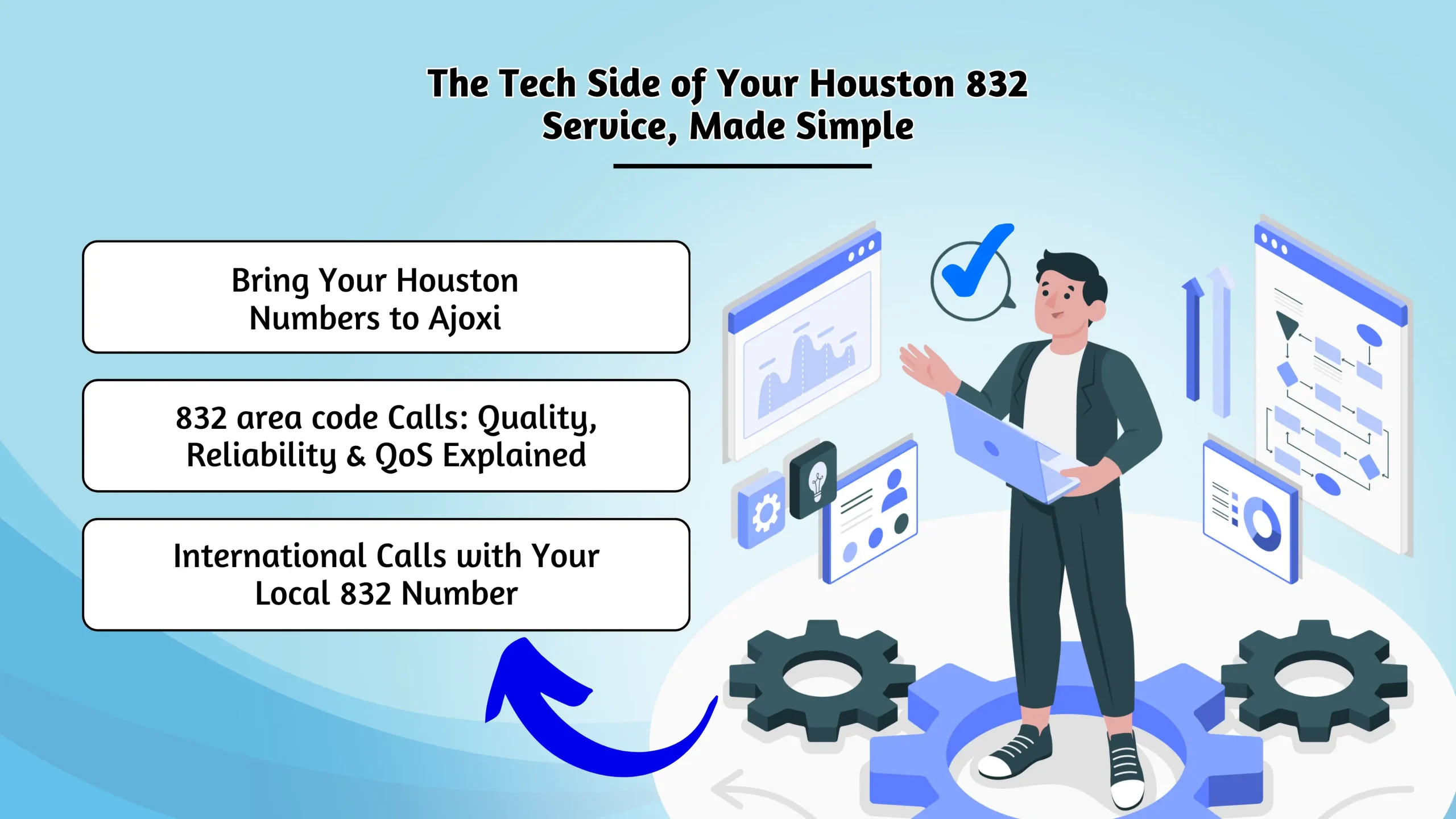 The Tech Side of Your Houston 832 Service, Made Simple