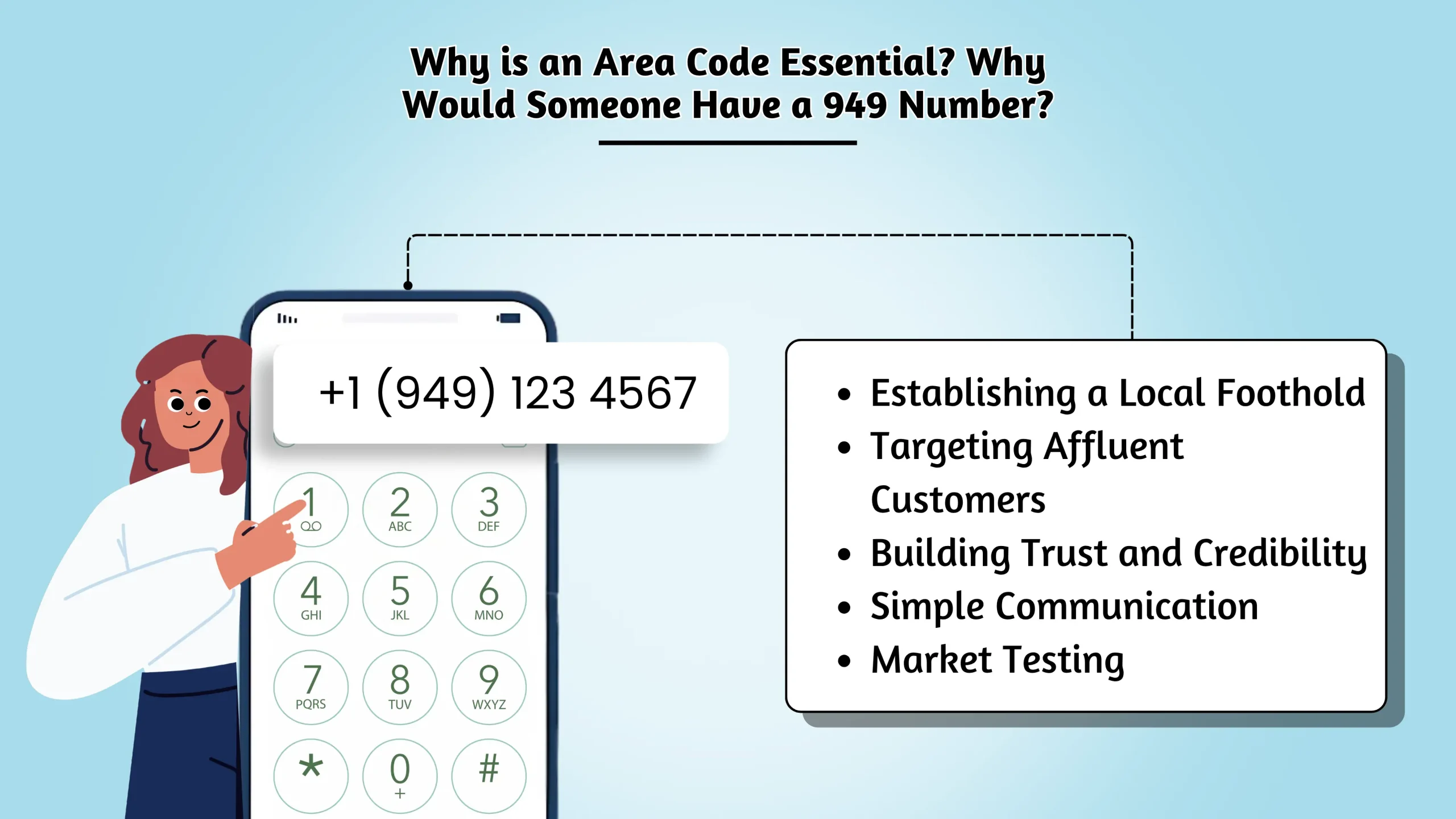 949 Area Code Number: Boost Your Connect in Southern CA