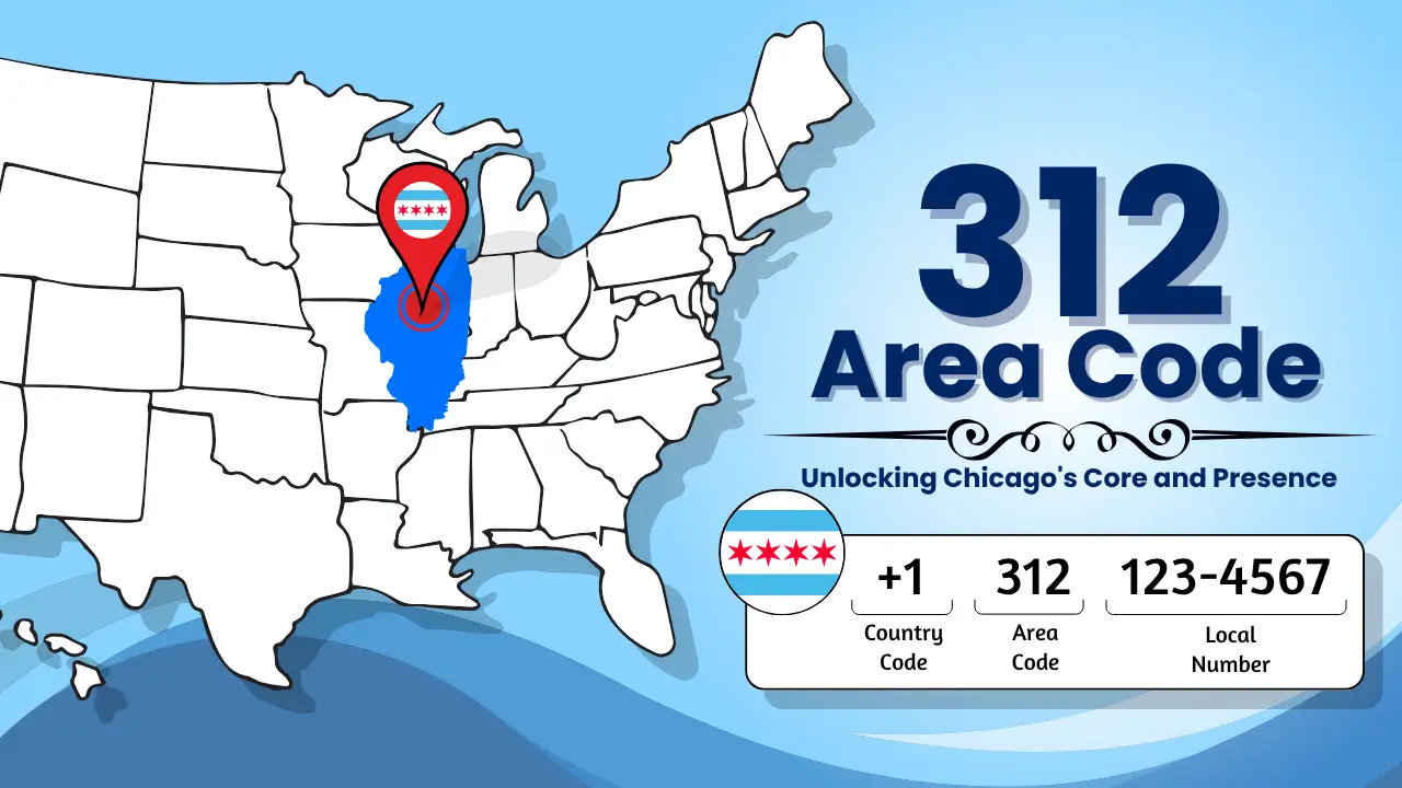312 Area Code Number_ Unlocking Chicago's Core and Presence