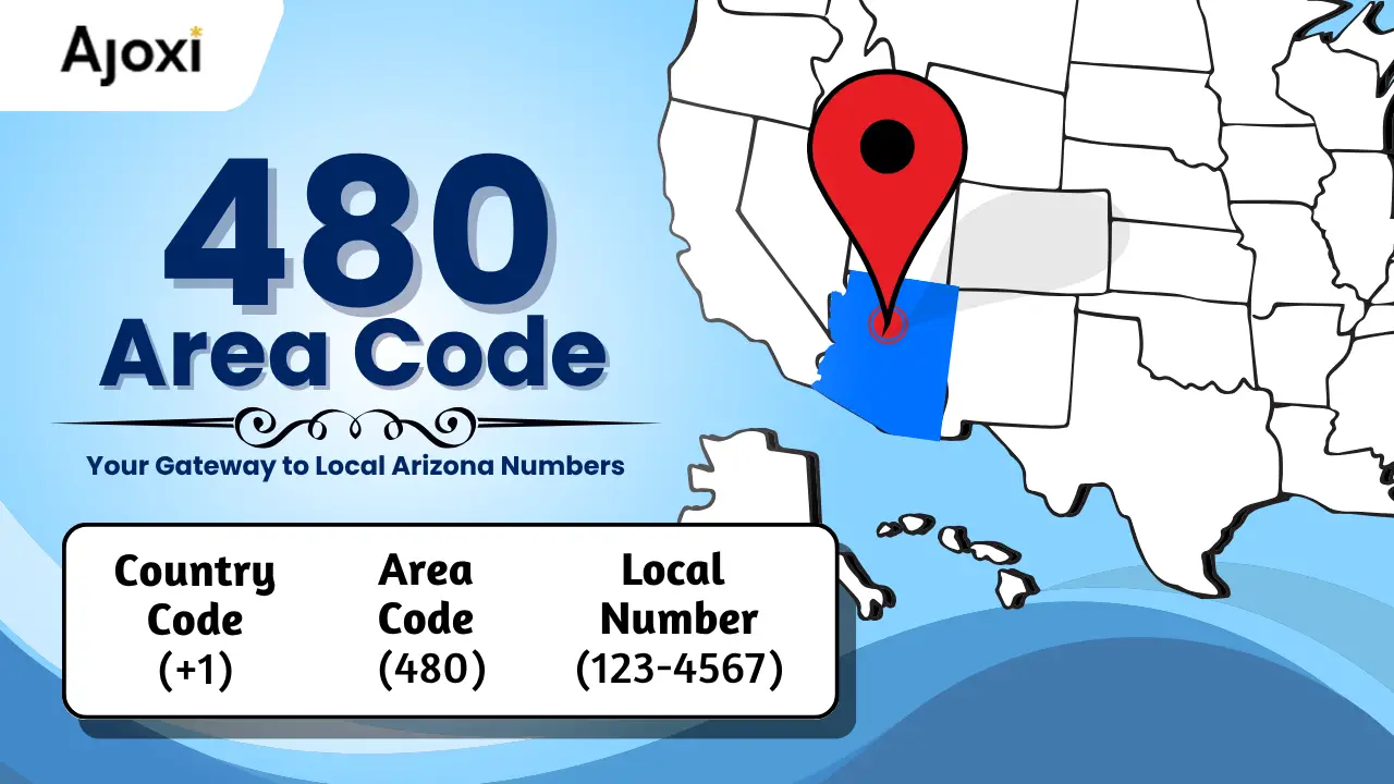480 Area Code_ Your Gateway to Local Arizona Numbers