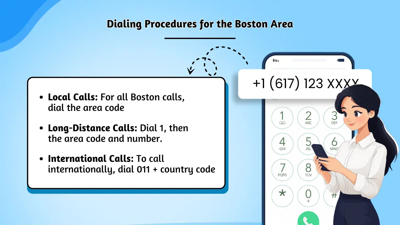 Dialing Procedures for the Boston Area