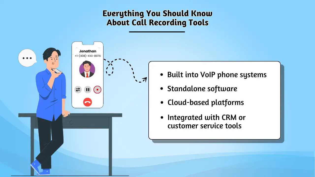 Everything You Should Know About Call Recording Tools