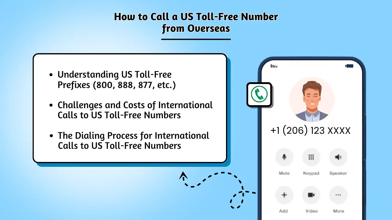 How to Call a US Toll-Free Number from Overseas