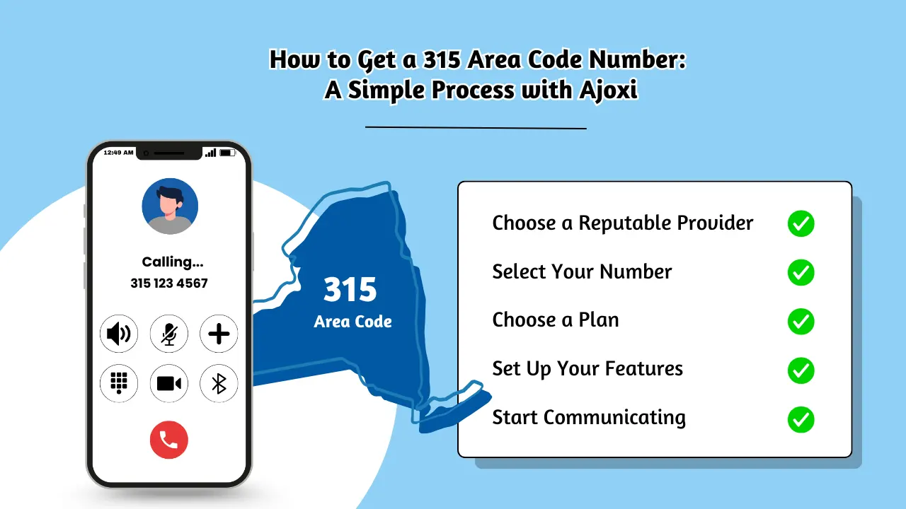 How to Get a 315 Area Code Number A Simple Process with Ajoxi