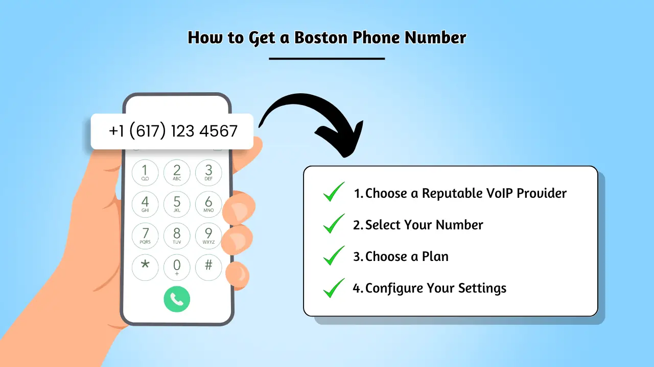 How to Get a Boston Phone Number