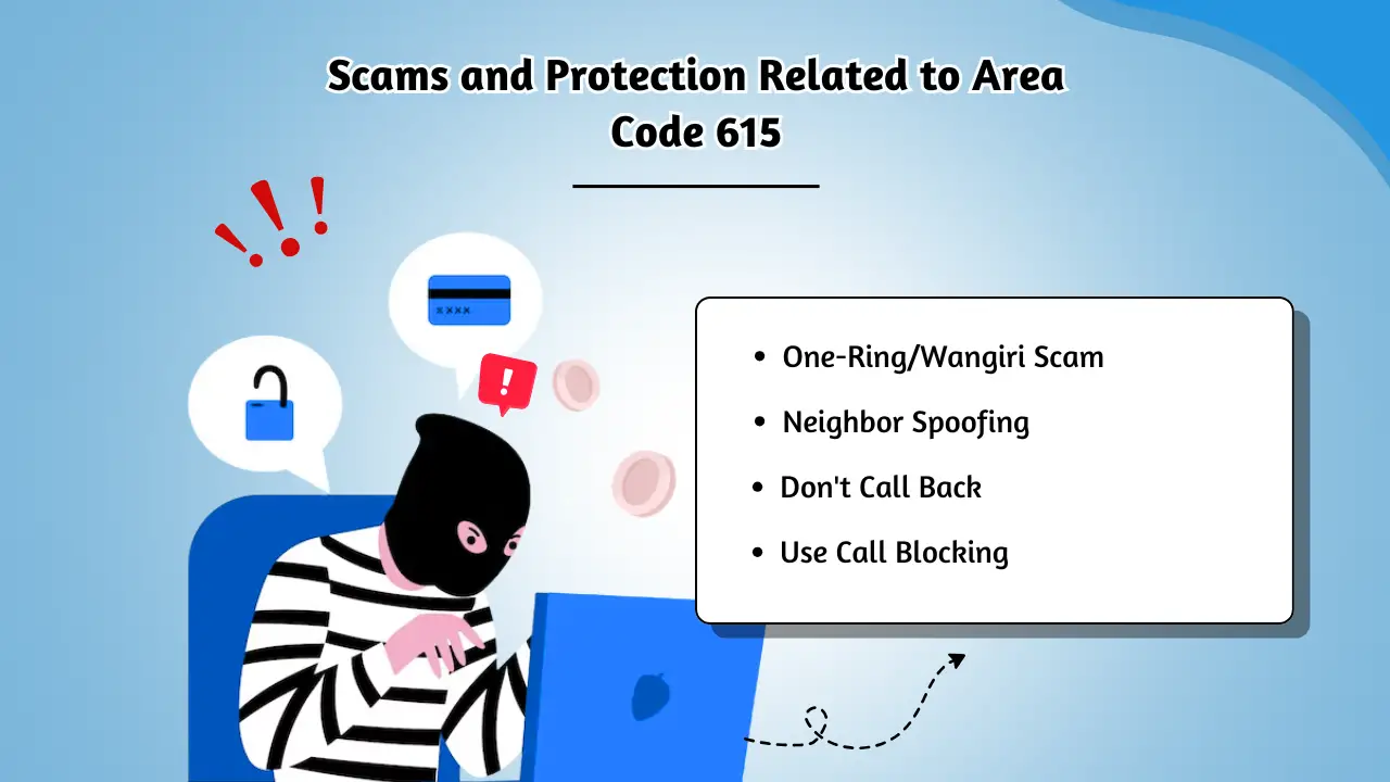 Scams and Protection Related to Area Code 615
