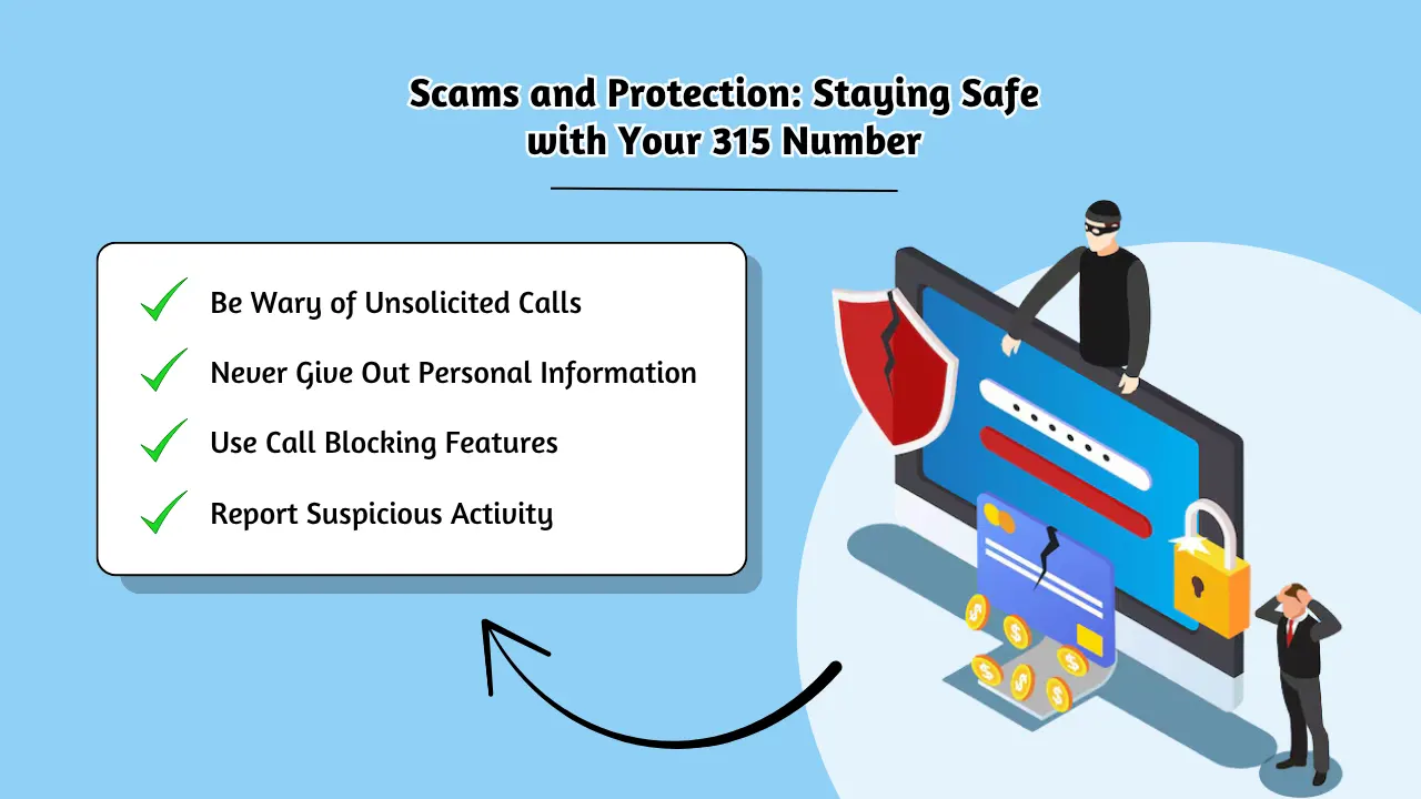 Scams and Protection_ Staying Safe with Your 315 Number