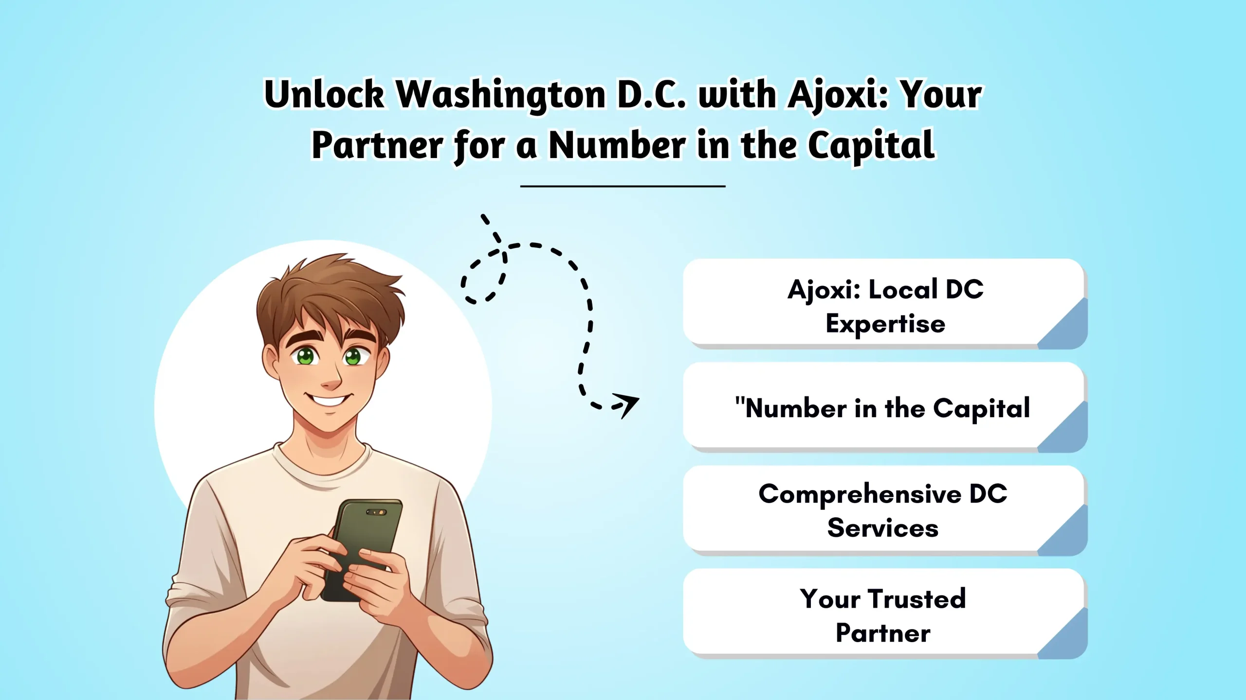 Unlock Washington D.C. with Ajoxi_ Your Partner for a Number in the Capital