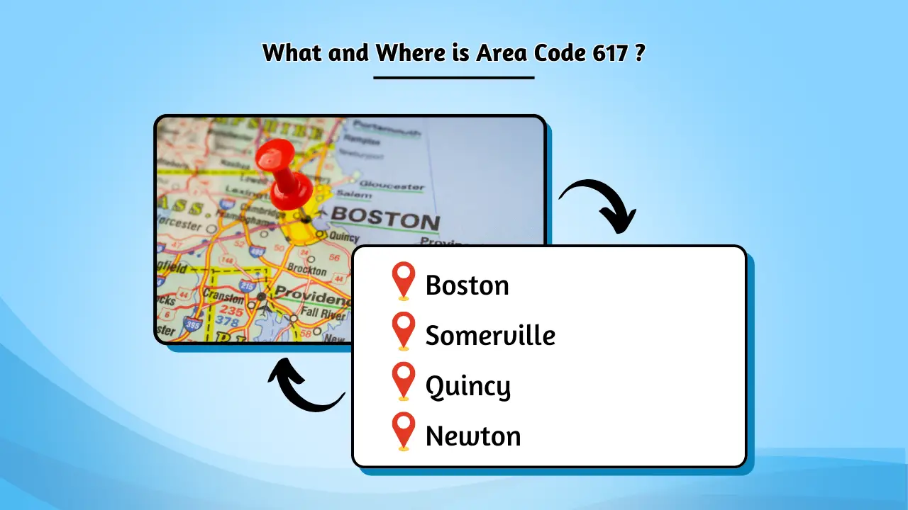 What and Where is Area Code 617