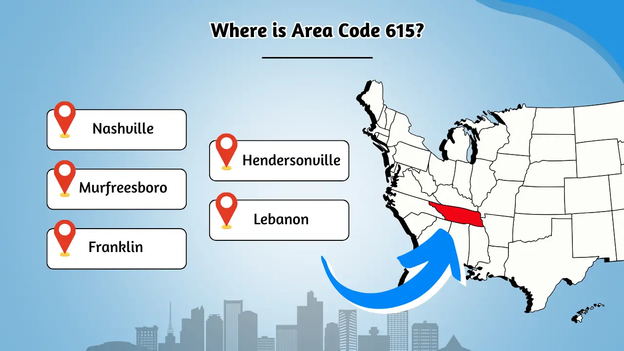 Where is Area Code 615?