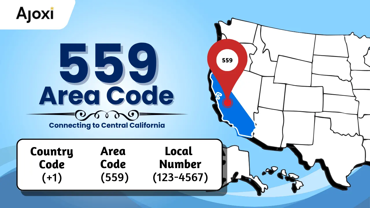 Your Guide to the 559 Area Code_ Connecting to Central California