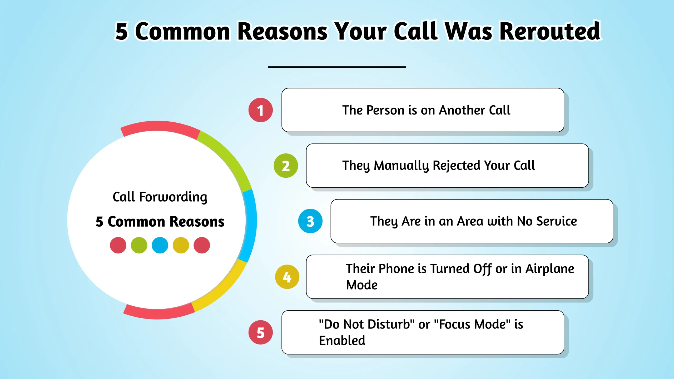 5 Reasons to Call Rerouted